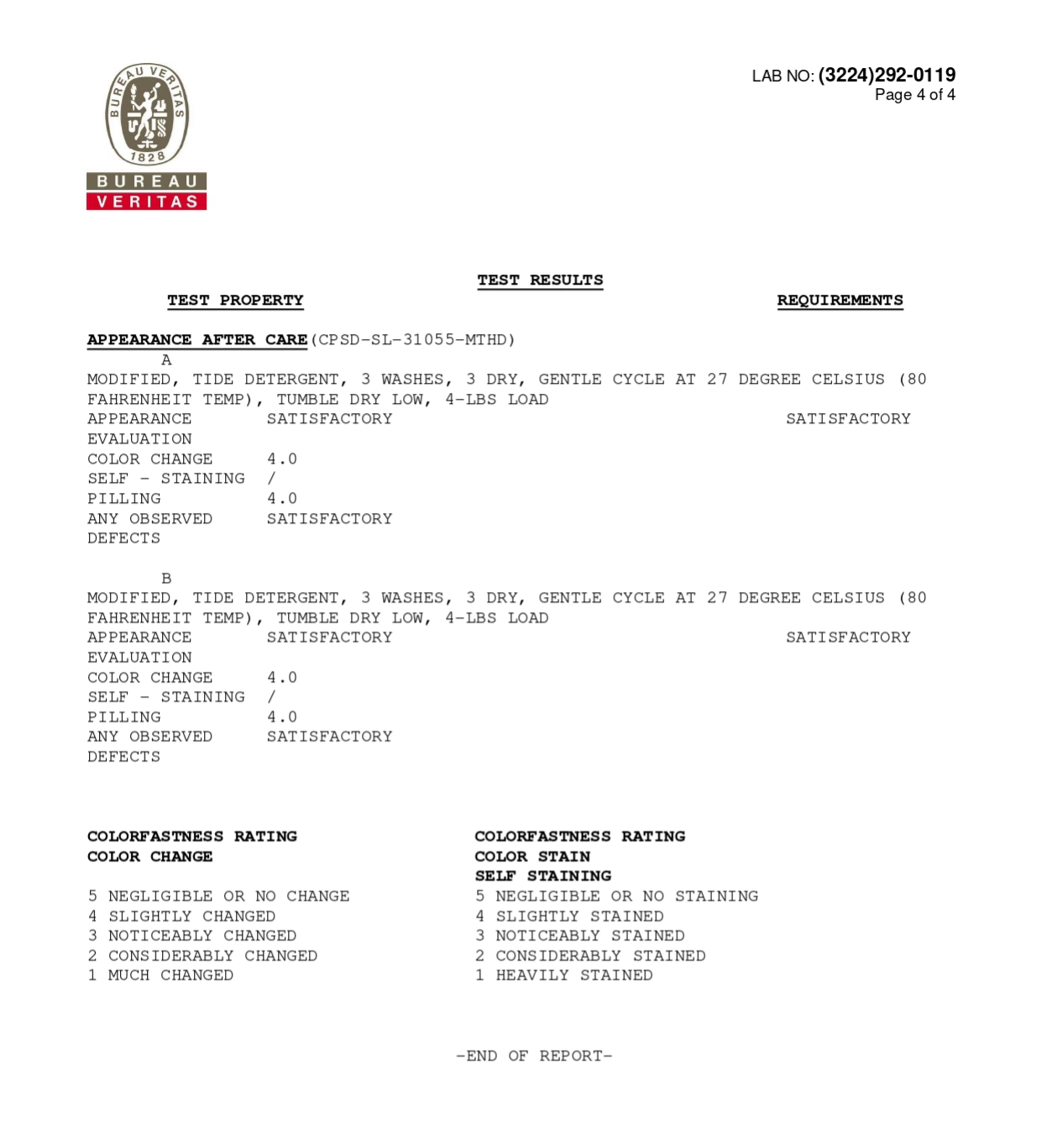 Lab test results detailing colorfastness ratings and pilling resistance evaluation for performance fabrics.