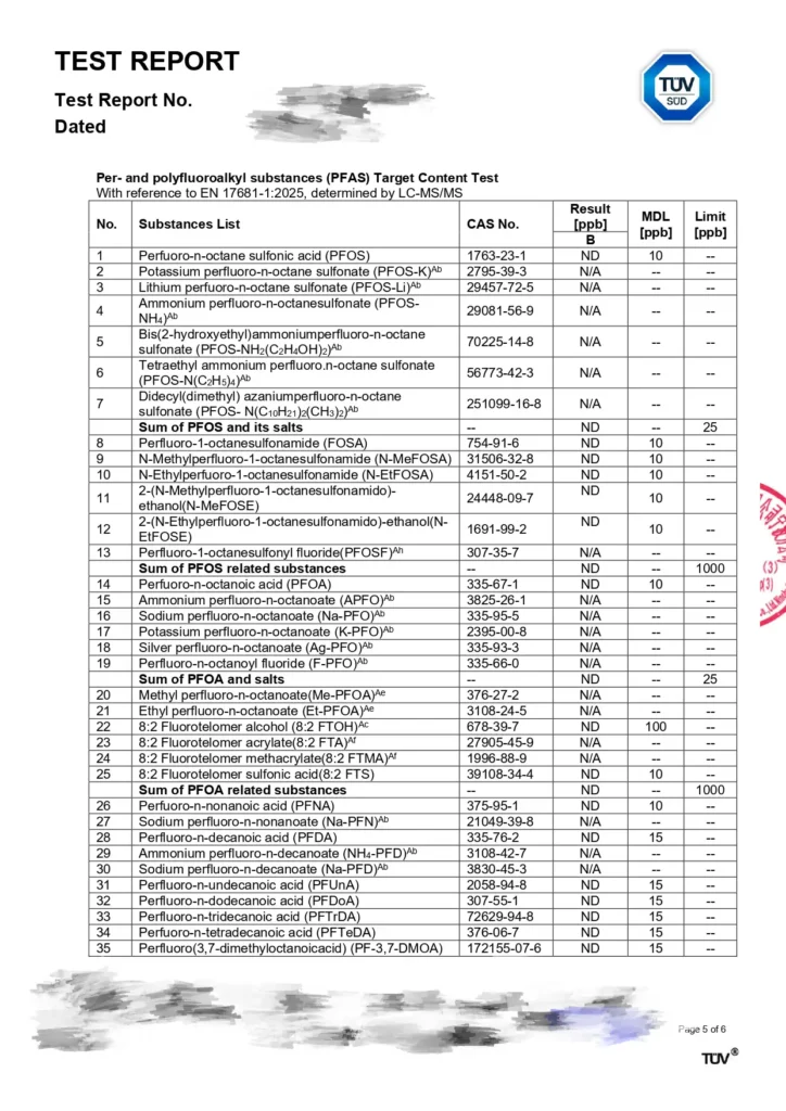 PFAS test report for technical fabric verification