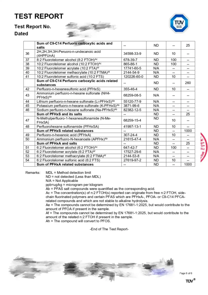 PFAS textile test report for fabric compliance verification